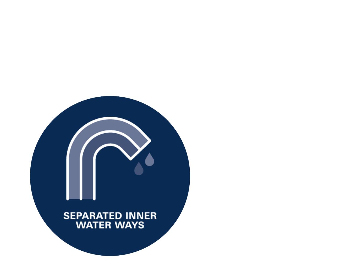 Separated - Inner Water Ways