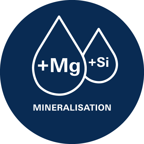 Mineralisierung - Reichert gefiltertes, reines Wasser mit wichtigen Mineralien an.