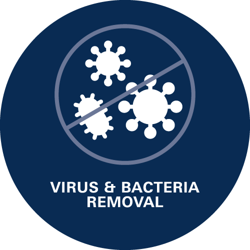 Reduzieren von Viren und Bakterien - Ungesunde Bakterien und Viren verursachen Krankheiten und stellen ein Risiko für die menschliche Gesundheit dar.