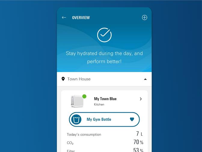GROHE Watersystem App